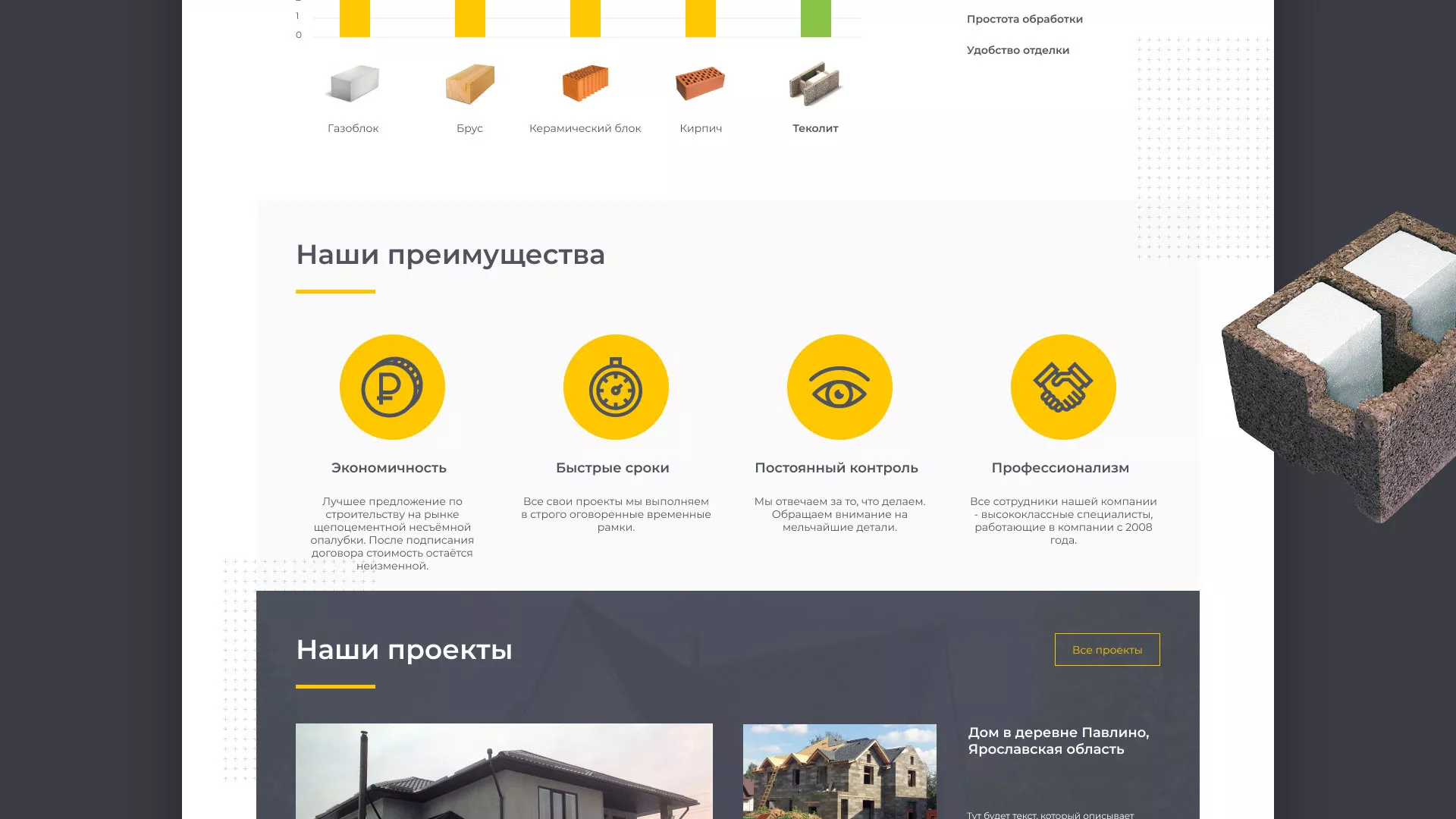 Создание сайта для строительной компании «ЭКОДОМ» в Макарове